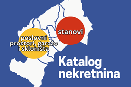 Katalog nekretnina
